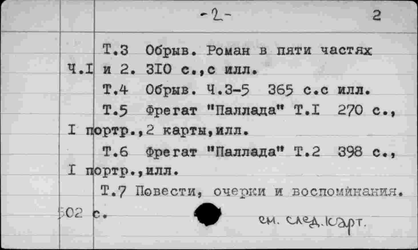 ﻿г		2
		Т.З Обрыв. Роман в пяти частях
	4.1	и 2. 310 с.,с илл.
		Т.4 Обрыв. 4.3-5 365 с.с илл.
		Т.5 Фрегат “Паллада” Т.1 270 с.»
	I п	ортр.,2 карты,илл. Т.6 Фрегат “Паллада” Т.2 398 с.,
		
	I и	ортр.,илл.
		Т.7 Повести, очепки и воспомйнания.
	;02	
		